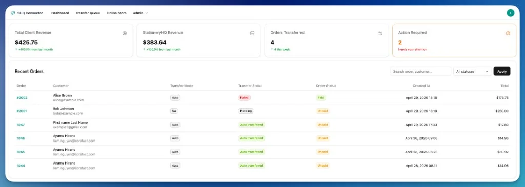 SHQ Connect dashboard with revenue cards and recent orders