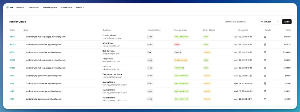 SHQ Connect transfer queue table with order status and SHQ draft references